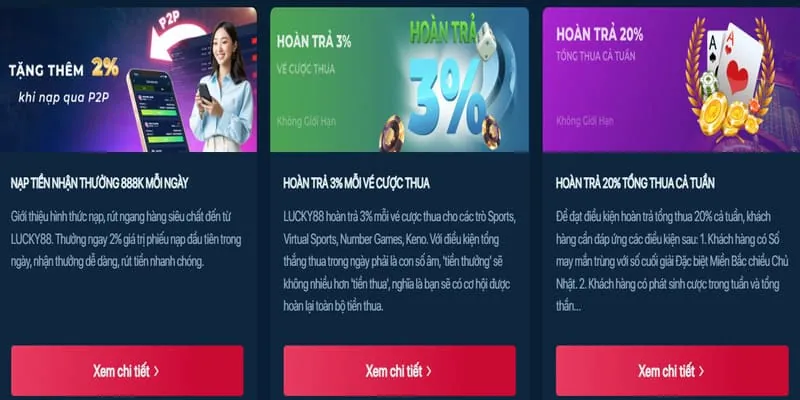 Thông báo cập nhật khuyến mãi shbet800
